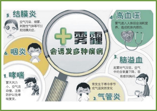 德恩防雾新风电动口罩