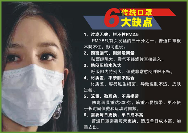 德恩防雾新风电动口罩
