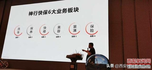 陕西兴鑫进行“神行快保”品牌发布会 宝鸡有了汽车全生命周期综合服务商